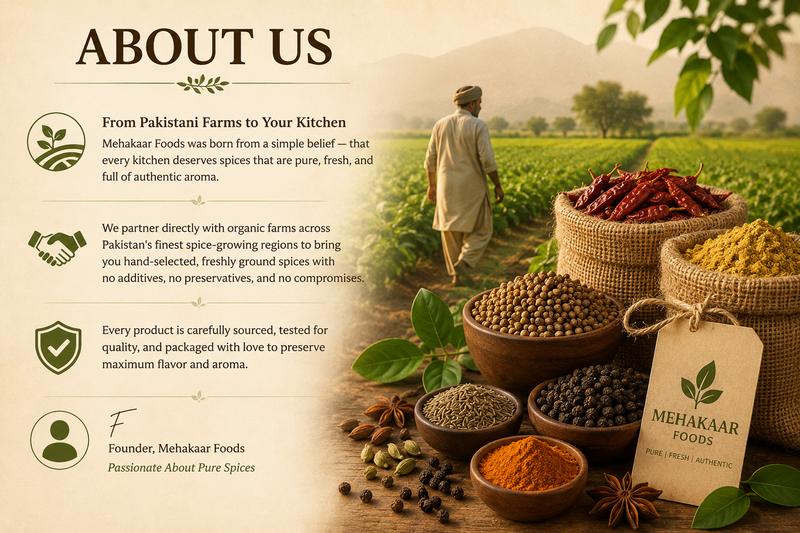 From Pakistani Farms to Your Kitchen